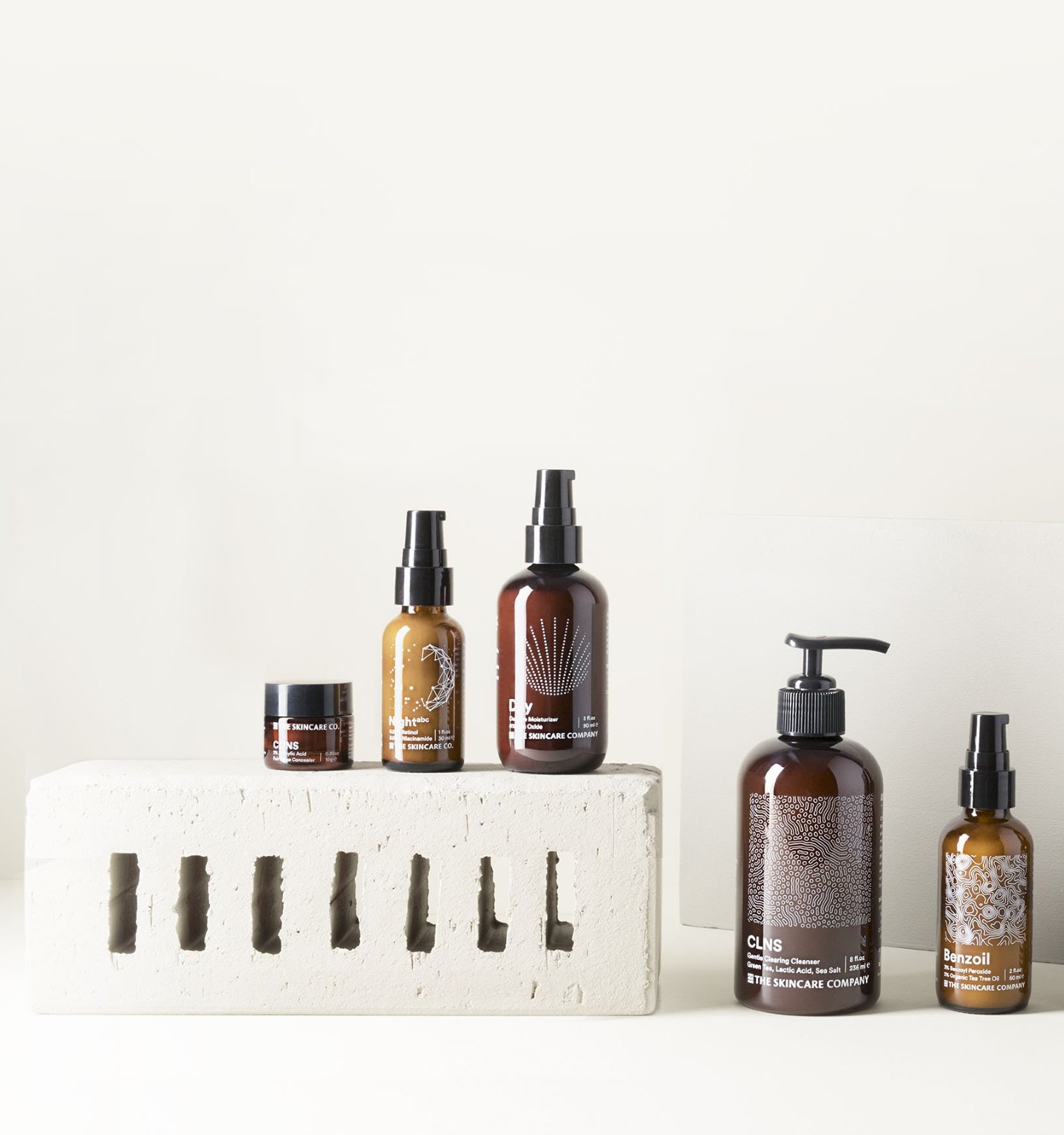 The Skincare Company case study